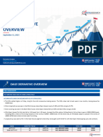 HSL - Daily Derivative Overview 11092023-202309110910404544703