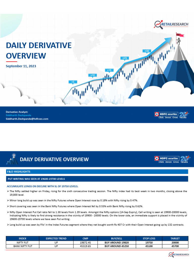 HSL Daily Derivative Overview 11092023202309110910404544703 PDF
