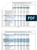 Cronograma Proyecto Ampliacion de Amacenamiento de GNL - Coishco - 06-10-23 Arranque Planta