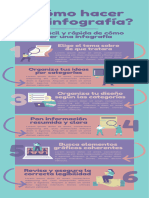 Inforgrafia Como Hacer Una Infografía Ilustrada Rosa y Lila