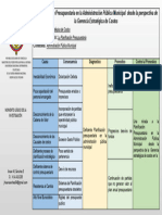 Momento Logico de La Investigación