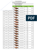 Price List 1 Januari 2023 WPC PLAFOND