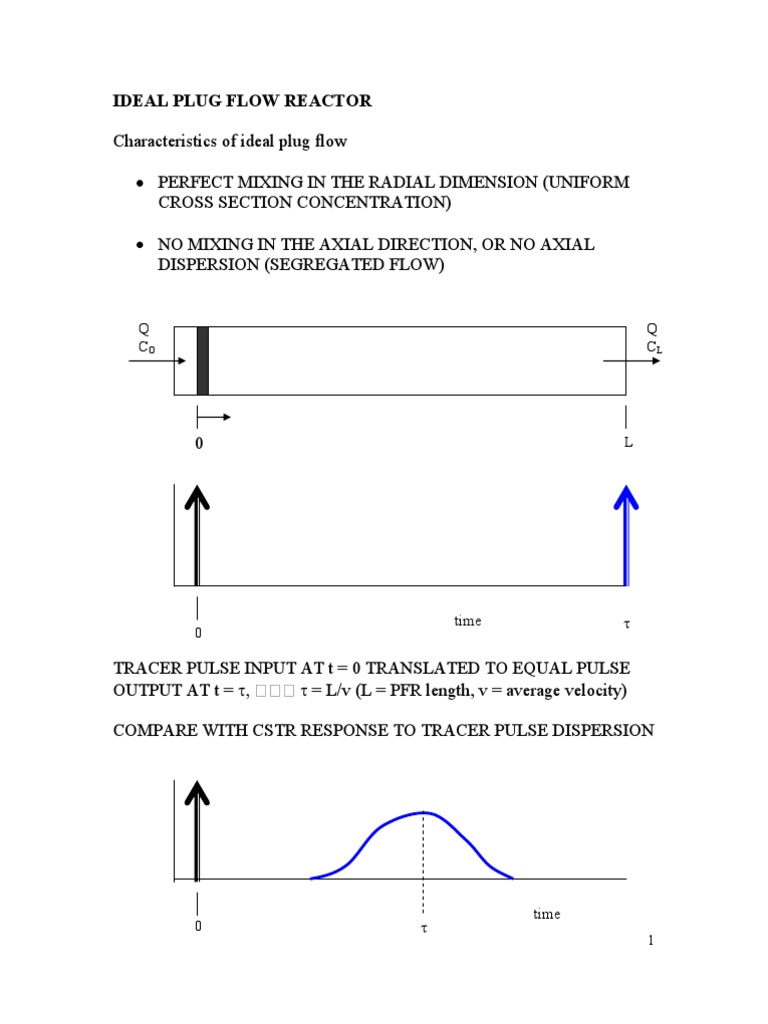 Ideal Plug Flow Reactor Steady State Chemical Reactor