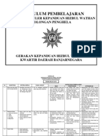 Kurikulum Kepanduan HW Tingkatan Penghela - A4