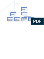 entorno financiero mapa