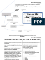 Unité 2. Activité 1. Livrable