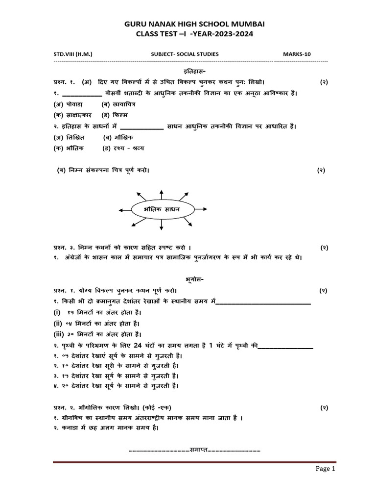 Class Test 2024