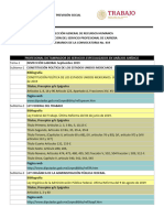 TEMARIOS DE LA CONVOCATORIA No. 419 VF