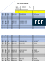 Coduri de Eroare Pentru Diagnostic PDF