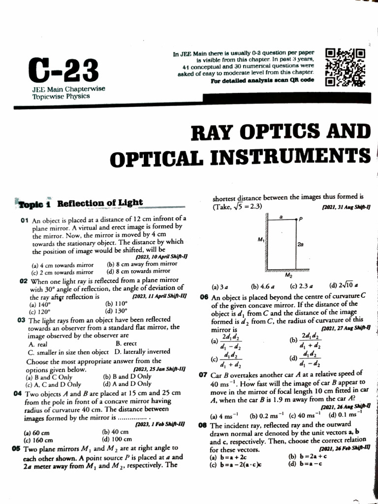Ray Optics Previous Year Jee Questions PDF Refraction Mirror
