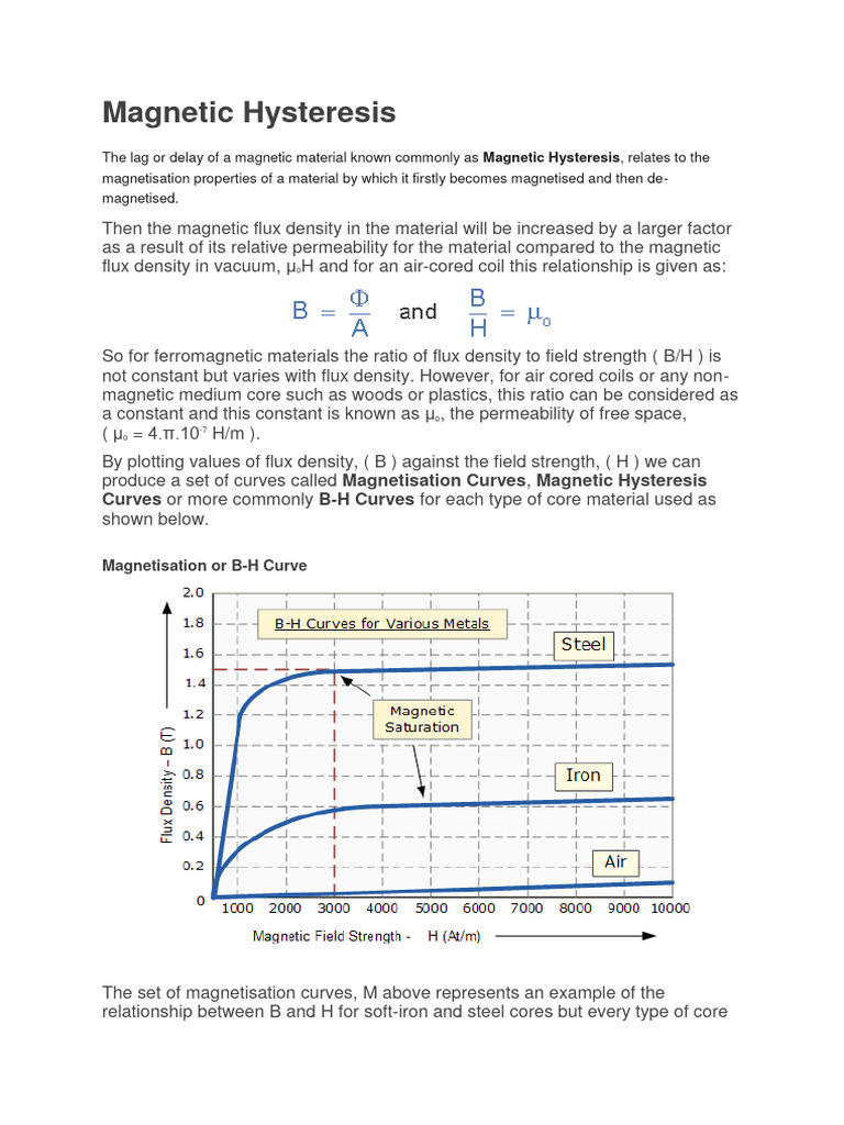 FluctHydro Handout PDF Inductor Hysteresis