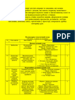 Зошит з Корекції Розвитку + Календ.план