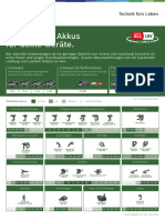 Bopt 024145 18v Battery Sales Advisor 2 - 2022 - de - LQ