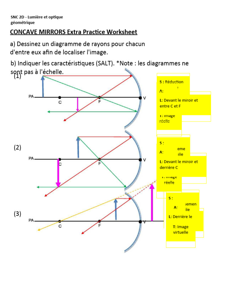 Miroirs concaves et convexes : Pratique | PDF | Miroir | Optique