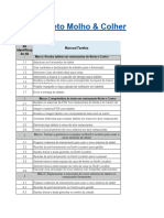 Modelo de Atividade - Plano Do Projeto