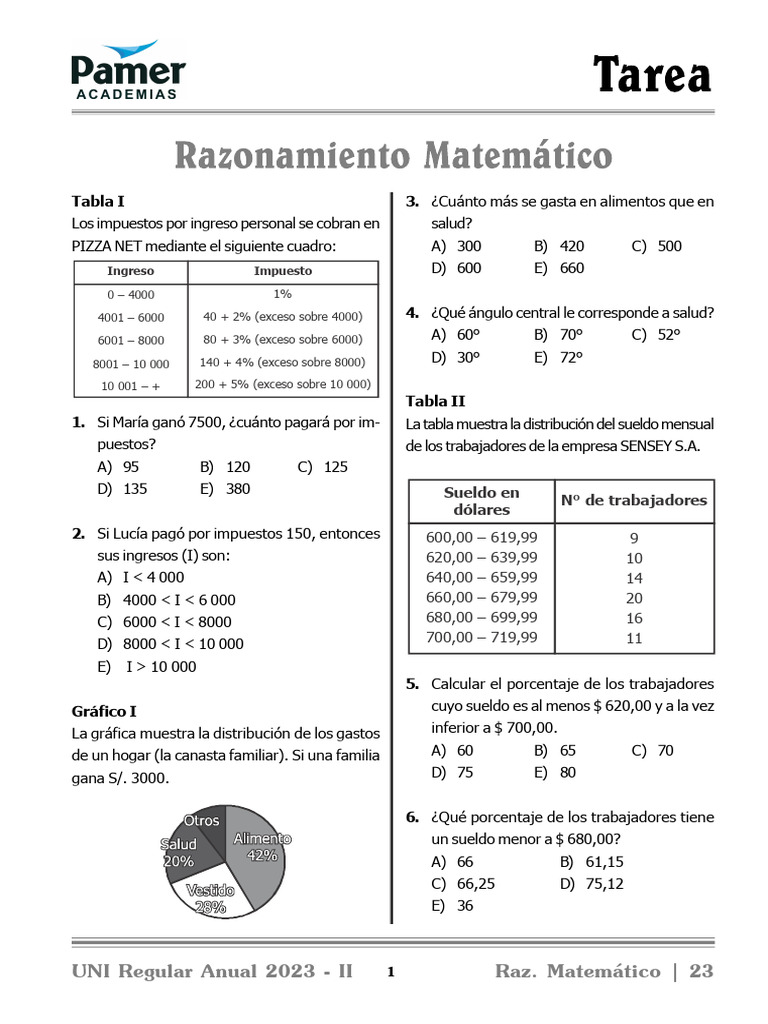 RM - Sem 23 | PDF | Economias