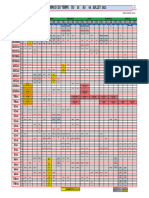 ET STAGIAIRES Du 03 AU 08 JUILLET 2023