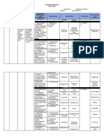 PEAC-Curriculum-Map G7