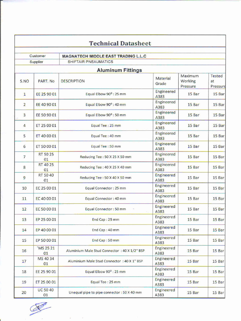 Aluminium Material Data Sheet | PDF