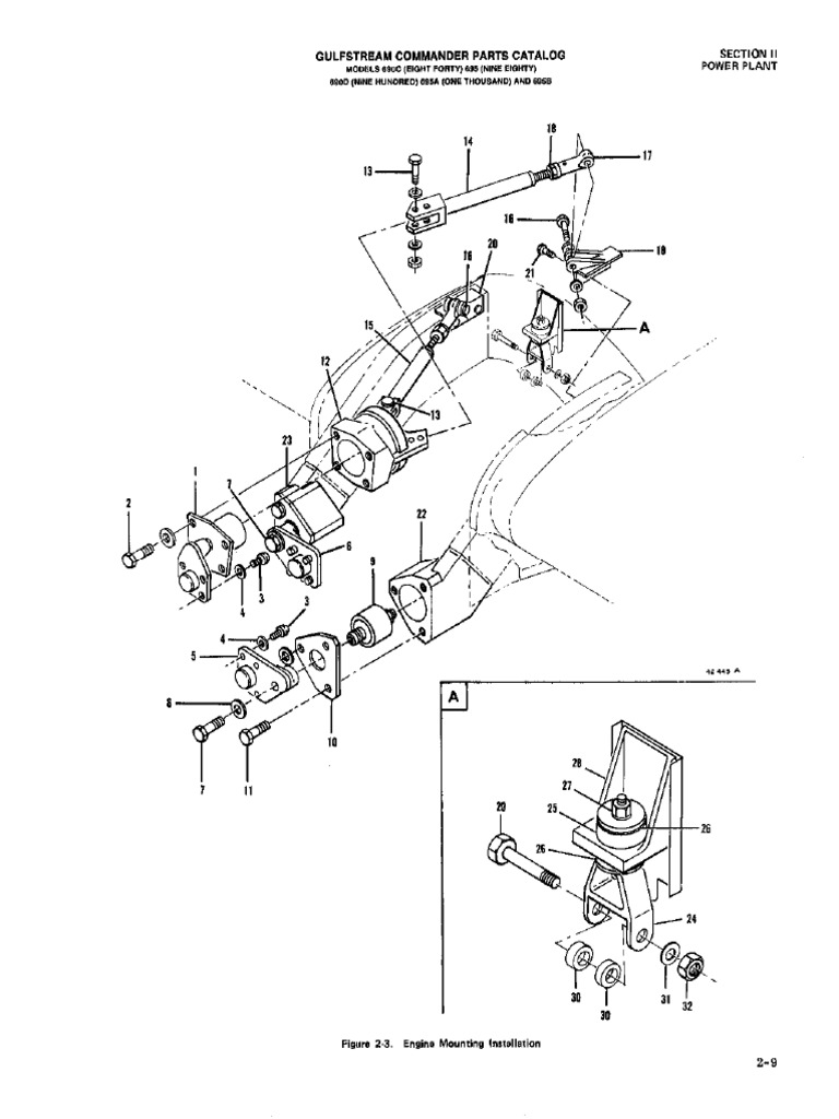 Engine Mount PDF