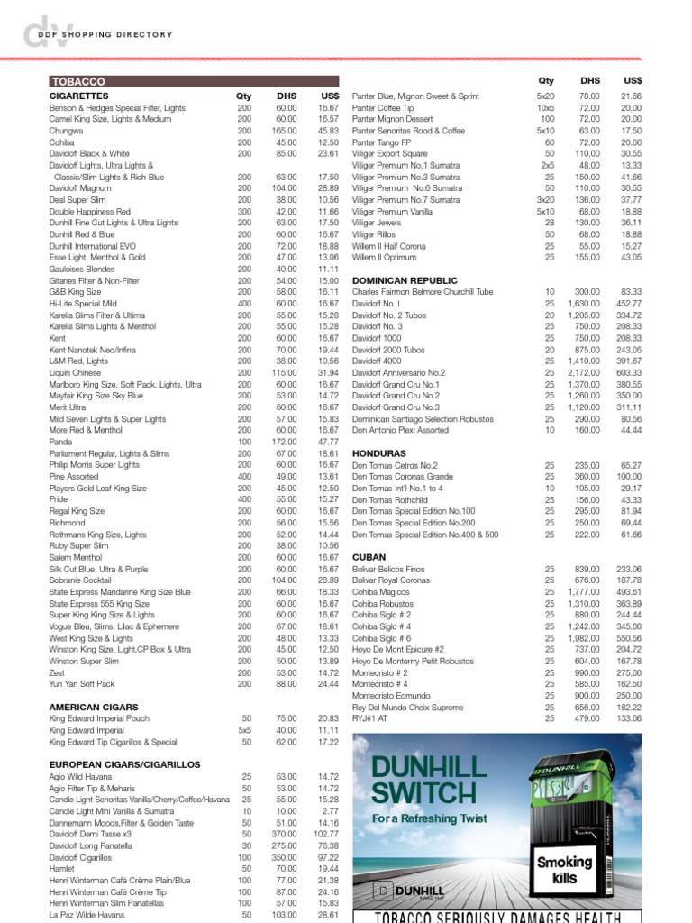 maldives duty free cigarettes price list pdf Dubai Duty Free Liquor Price List | PDF | Scotch Whisky