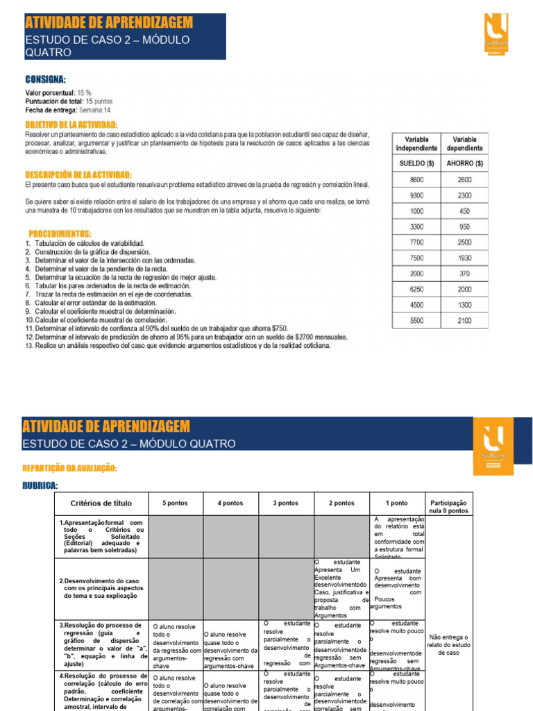 Estudos de Caso 2 - M4 - S14 - Usam - 2020 | PDF