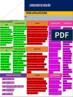 Juvenlienzo de Ideación-Eureka 2023