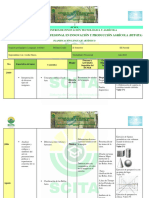 Planificación Lenguaje Artístico 2023