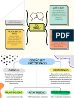 Mapas de La Ponencias (Jair)