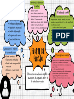 Brainstorming Lluvia de Ideas Mapa Conceptual Doodle Multicolor