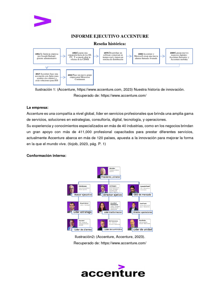 Servicios y Evolución de Accenture | PDF | Microsoft | Accenture