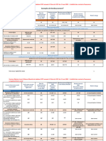 VRL Tableau CCSF Des Exemples de Remboursement 2023