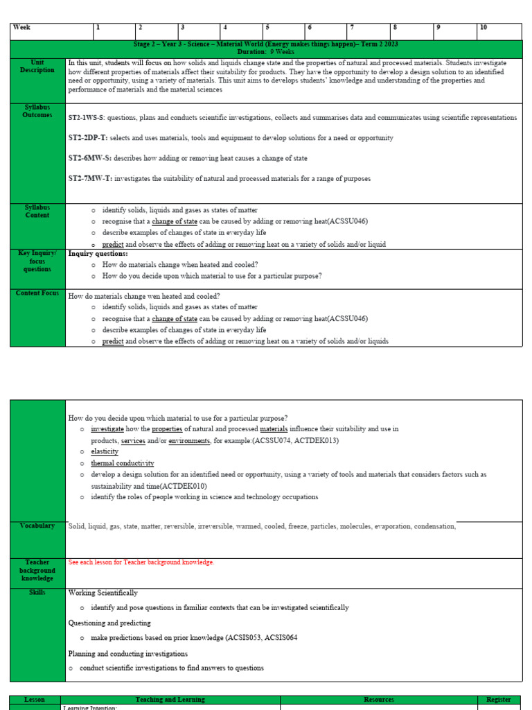 Science Program Term 2 - Year 3 | PDF | Liquids | Chemical Substances