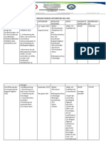 Aktionsplan Für Brigada-Pagbasa-2021-2022