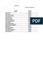 Daftar Nama Kelompok PKKMB 2023 (04 Sep)
