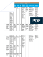 PIMLE2TG 1E23 Codiseno Programaanalitico