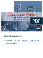 Tema II - Instalaciones Eléctricas Domiciliarias