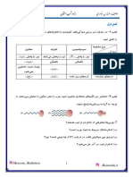 T20 Chemistry12 ShabeEmtehan