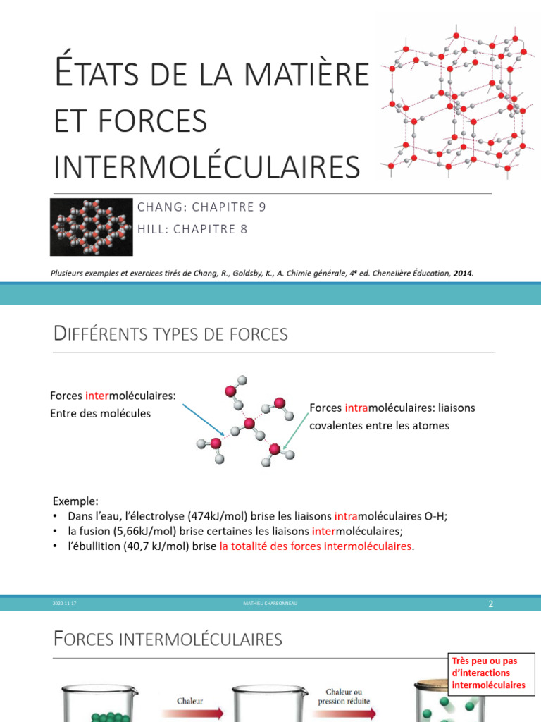 Forces Intermoléculaires et Keesom | PDF | Liaison chimique | Molécules