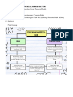 LK - RESUME PENDALAMAN MATERI PPG 2022 KB 1