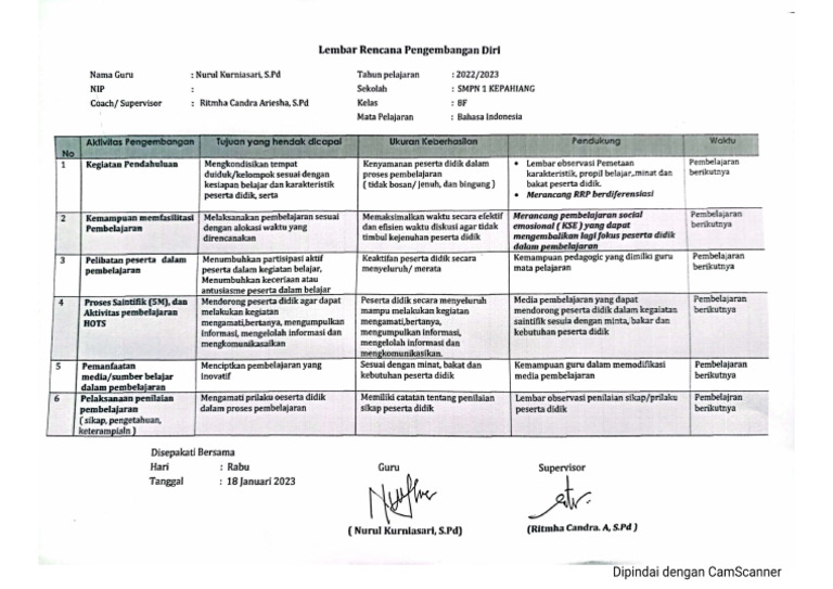 Lembar Rencana Pengembangan Diri | PDF