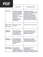Cuadro Conparativo Examen