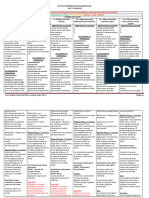 KS3 Educación Física Plan de 12 Semanas - Natación Año 7 Lecciones 7-12