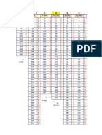 Plantilla Corrección Baremo MMPI-2 01