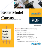 Model Camvas Bisnis