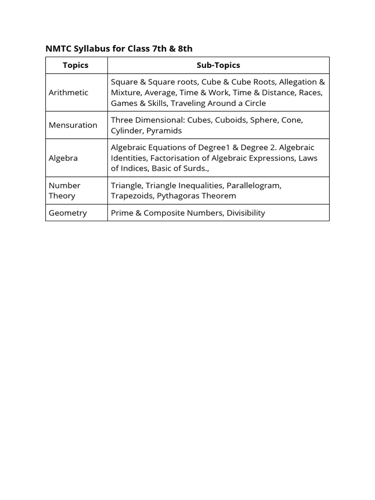 NMTC Syllabus for Classes 7 & 8 | PDF | Teaching Methods & Materials ...