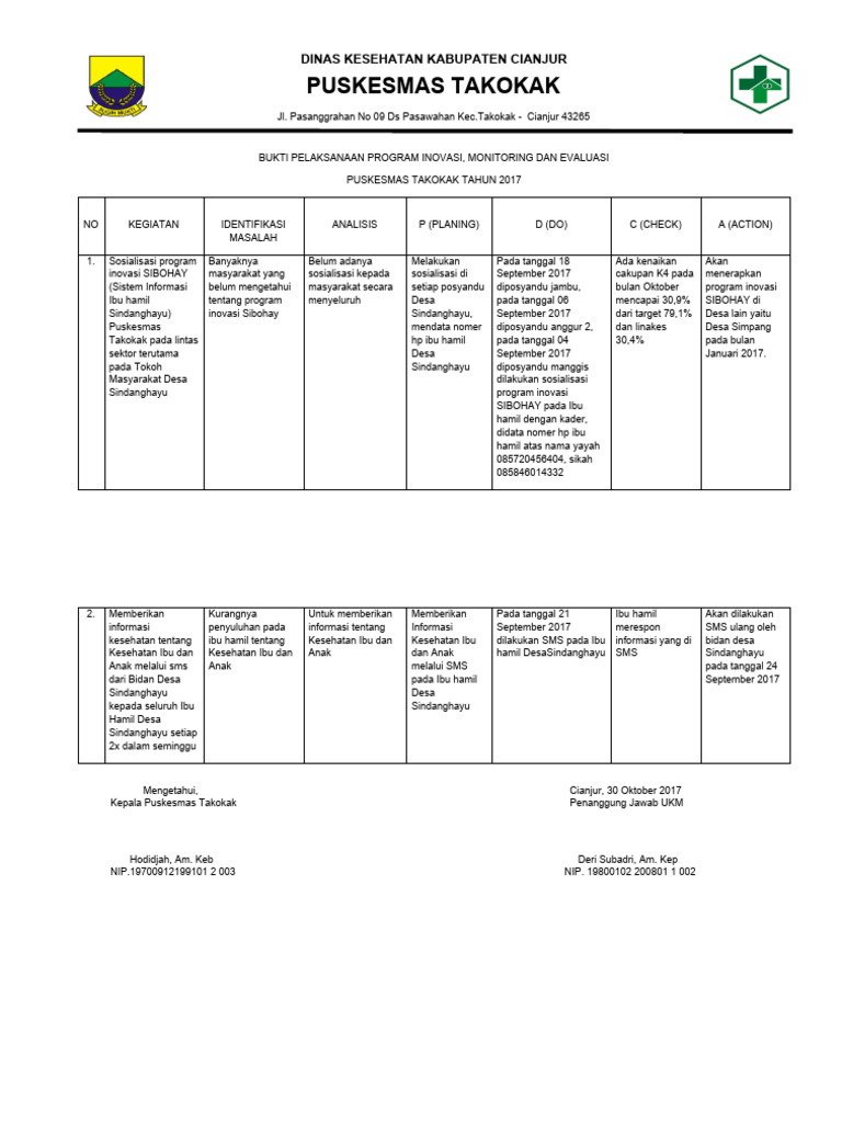 contoh-pdca-pdf