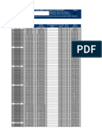 0.08template Untuk Menyelesaikan Bunga Biaya Makanan