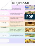 Infografía Cronológica de Descubrimientos y Avances Tecnológicos Simple Pasteles Multicolor