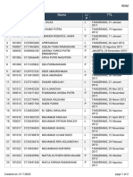 Data Siswa Kelas 6 2023-2024